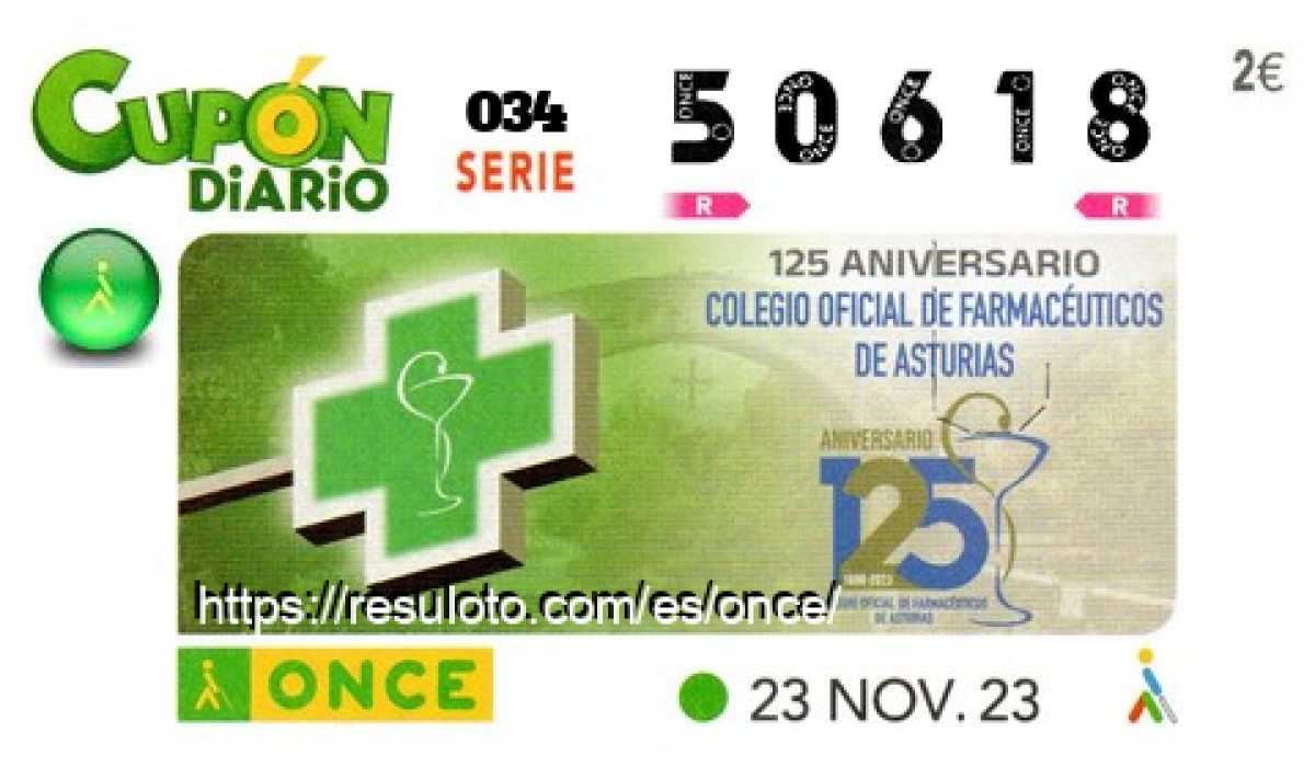 Cupón ONCE premiado el Jueves 23/11/2023