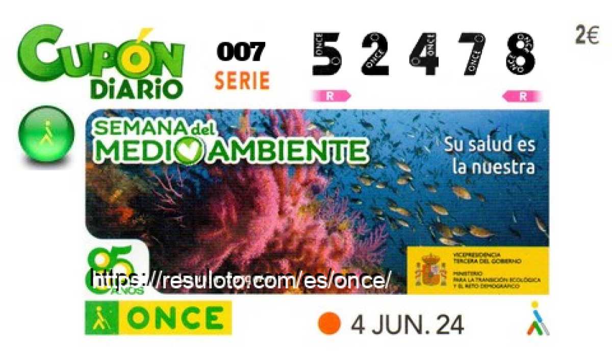 Cupón ONCE premiado el Martes 4/6/2024
