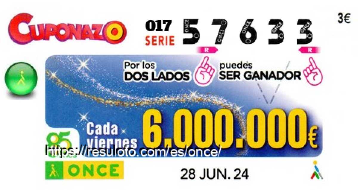 Cuponazo ONCE premiado el Viernes 28/6/2024