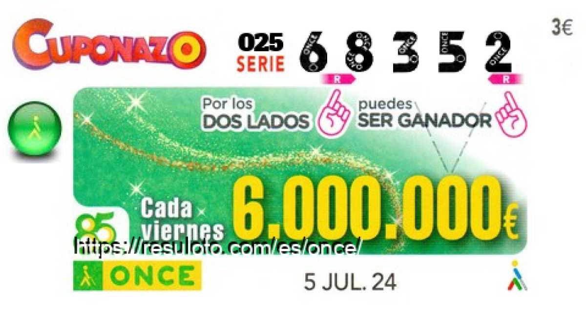 Cuponazo ONCE premiado el Viernes 5/7/2024