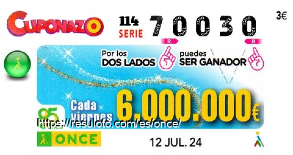 Cuponazo ONCE premiado el Viernes 12/7/2024