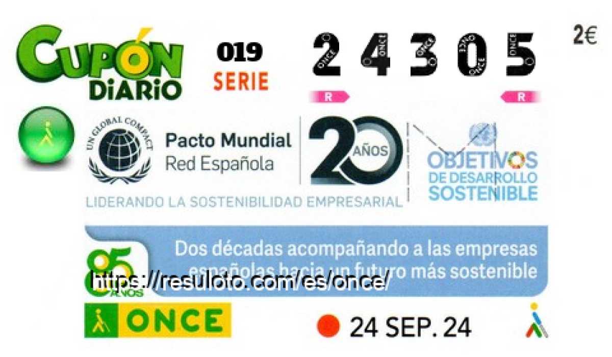 Cupón ONCE premiado el Martes 24/9/2024