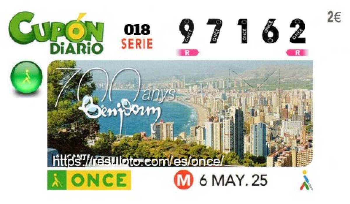 Cupón ONCE premiado el Martes 6/5/2025