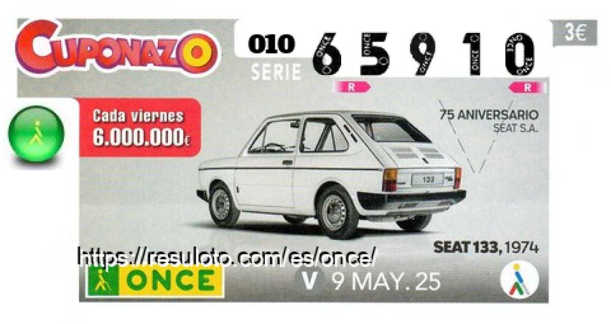 Cuponazo ONCE premiado el Viernes 9/5/2025