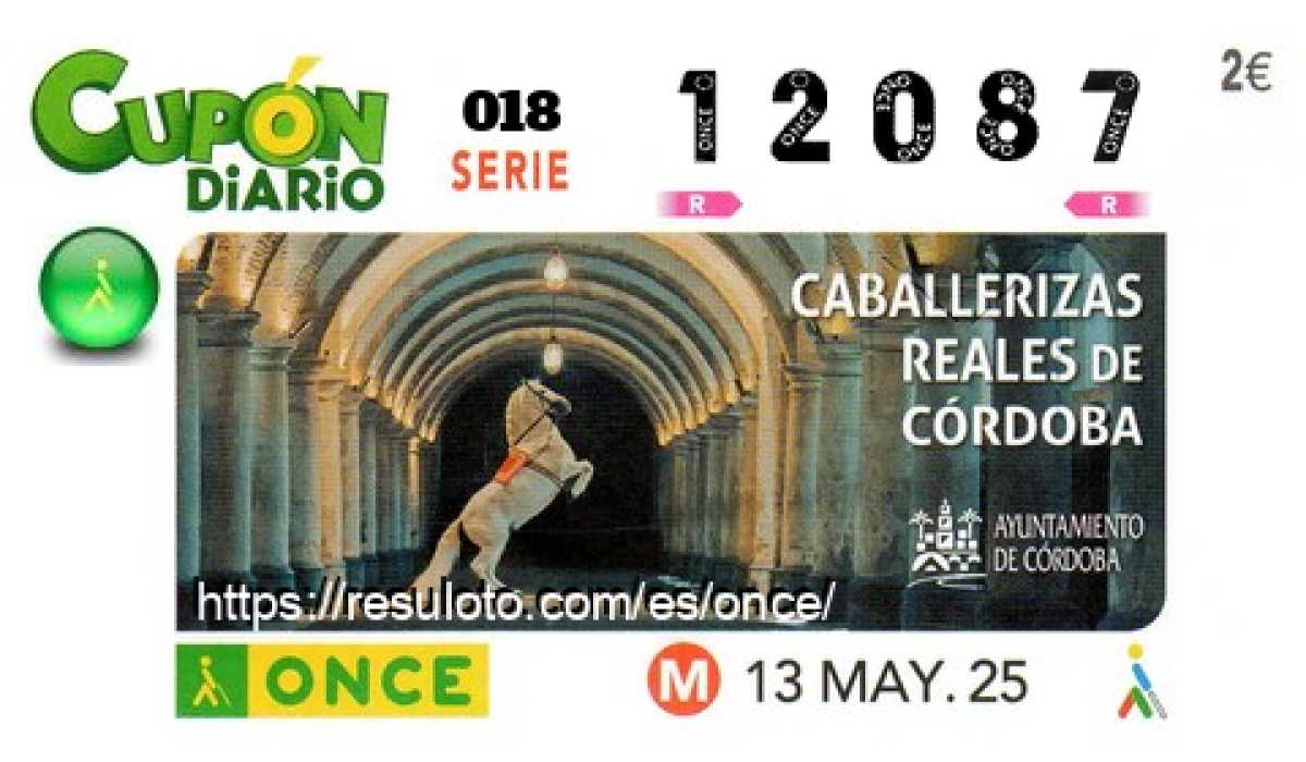 Cupón ONCE premiado el Martes 13/5/2025