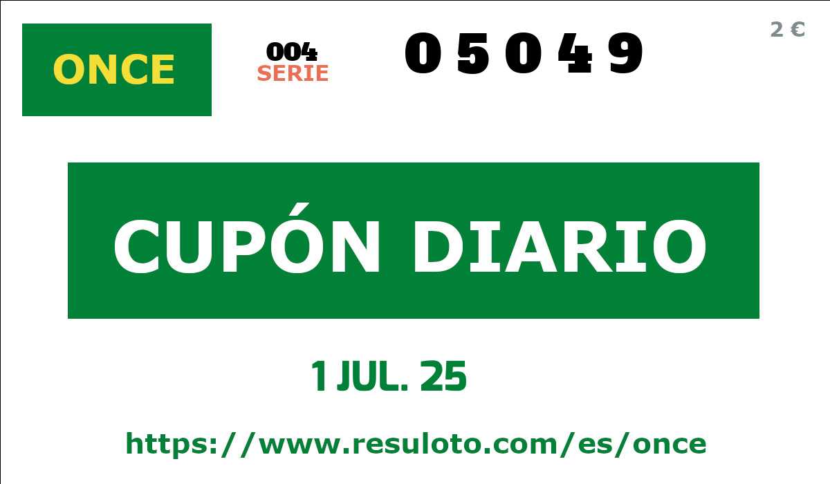 Cupón premiado en este sorteo