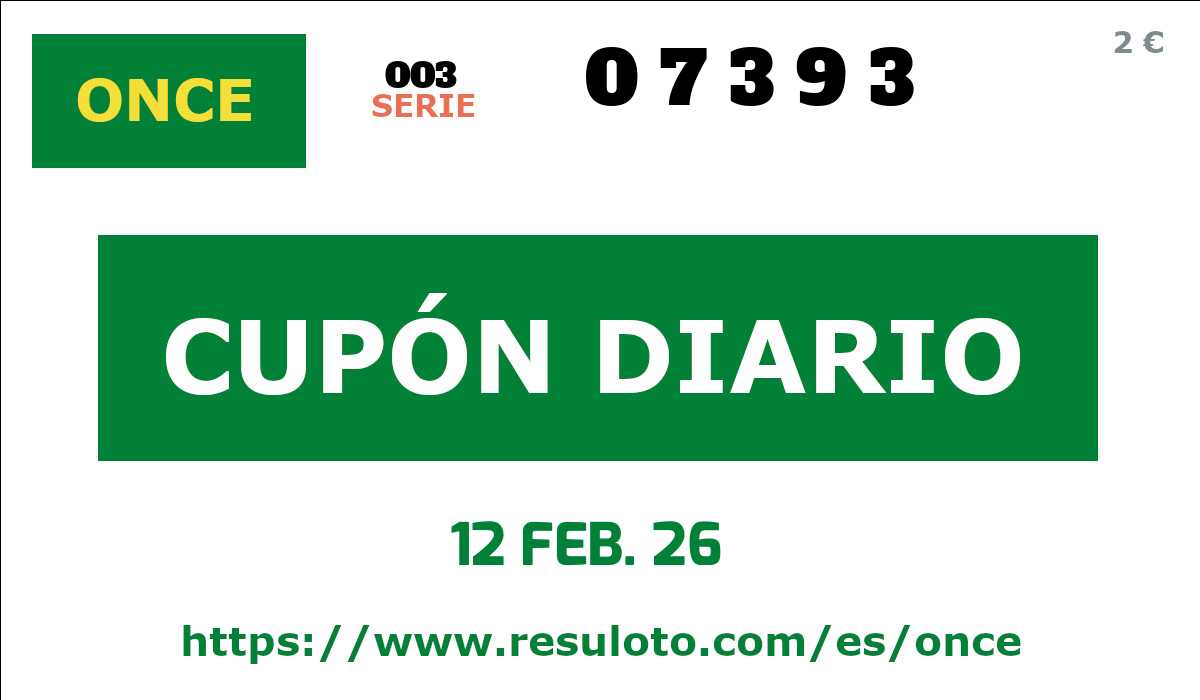 Cupón ONCE premiado el Jueves 12/2/2026